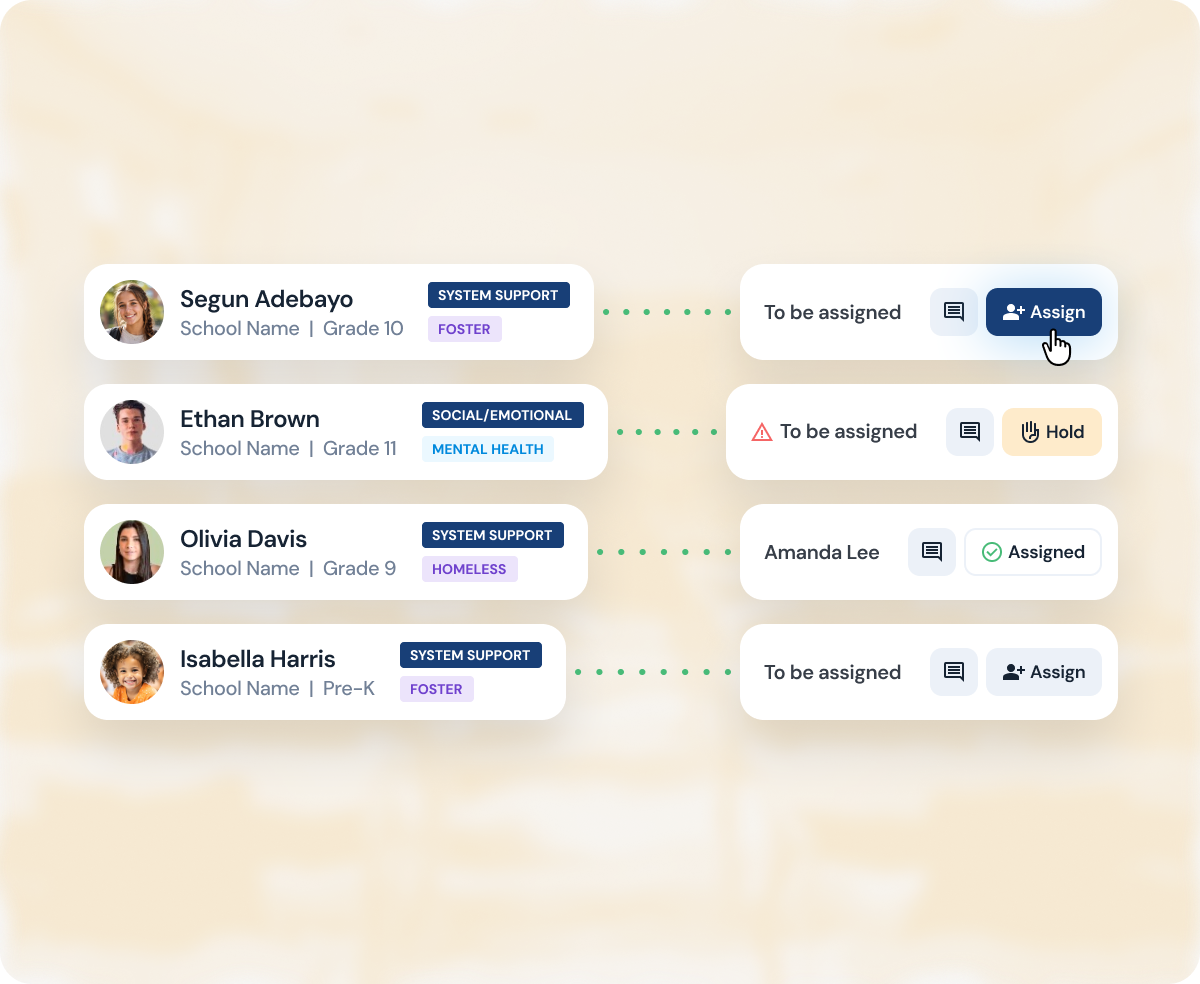 User interface showing four student profiles with photos, names, school, grade, support categories, and status. Segun Adebayo and Isabella Harris are listed under system support and foster care, both marked 'To be assigned' with an active 'Assign' button. Ethan Brown is linked to social/emotional and mental health, marked 'To be assigned' with a warning icon and inactive 'Hold' button. Olivia Davis, under system support and homeless, is assigned to Amanda Lee with a green 'Assigned' checkmark.