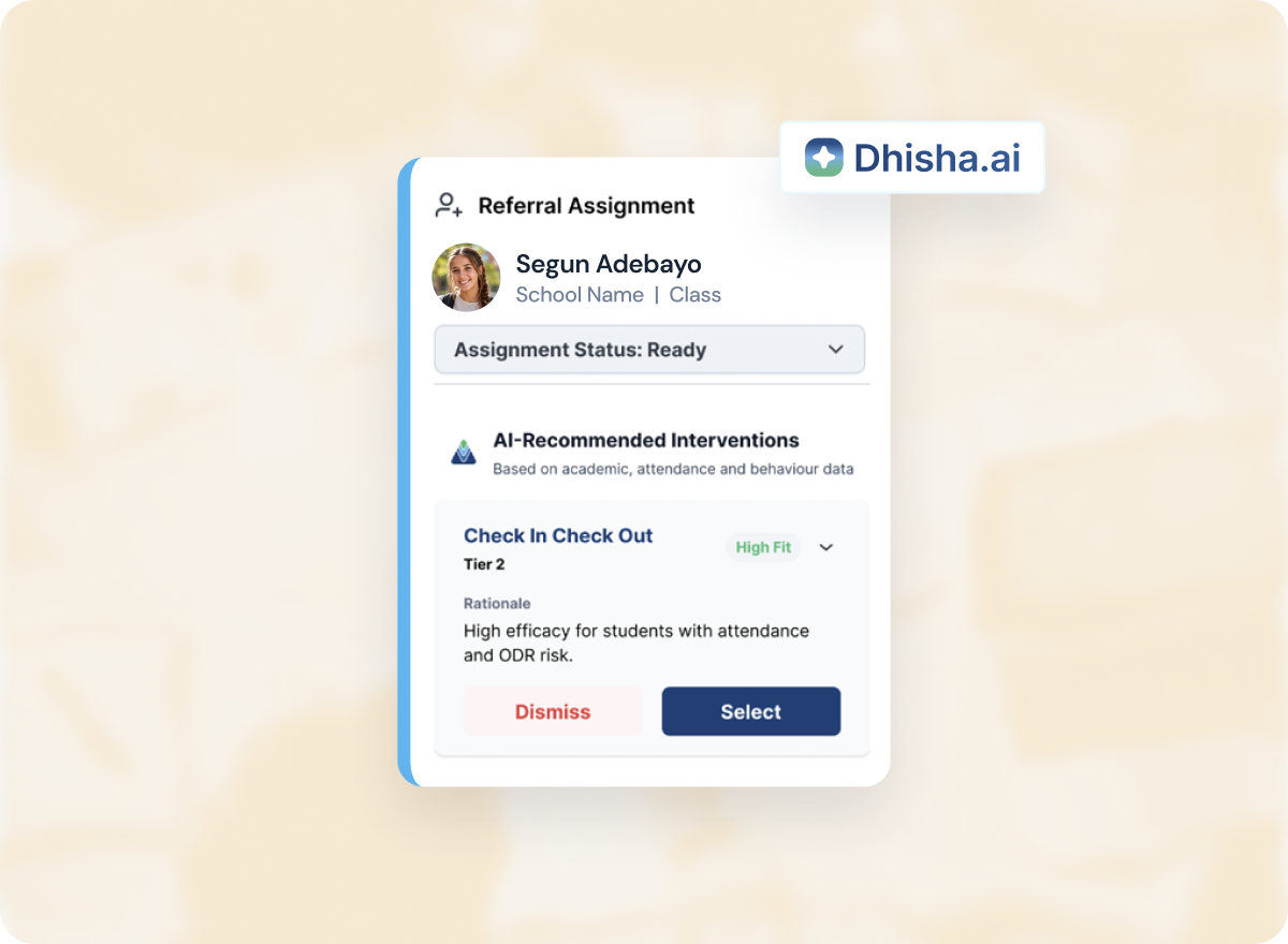 User interface for referral assignment showing Segun Adebayo with assignment status ready and AI-recommended intervention 'Check In Check Out' marked as high fit with rationale for high efficacy in students with attendance and ODR risk, and options to dismiss or select.