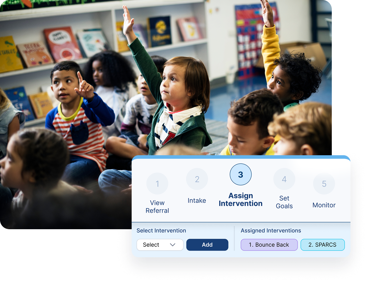 Young children sitting on the floor in a classroom with some raising their hands, alongside an interface overlay showing steps in an intervention process: View Referral, Intake, Assign Intervention (highlighted), Set Goals, and Monitor, with options to select and add interventions labelled 'Bounce Back' and 'SPARCS'.