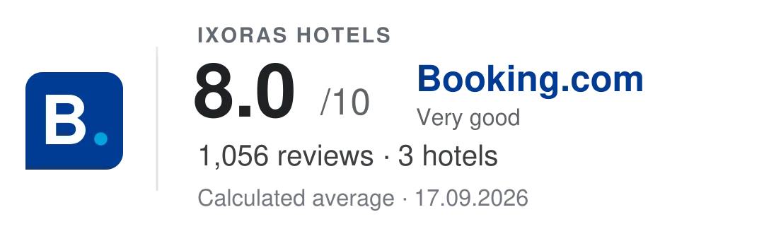 IXORAS Hotels Booking.com rating