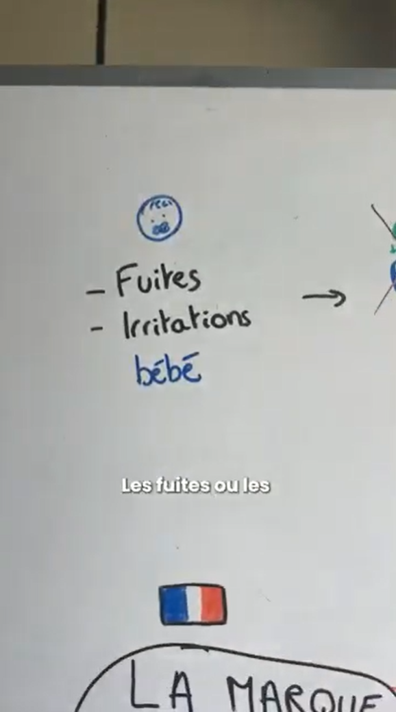 whiteboard - la marque en moins