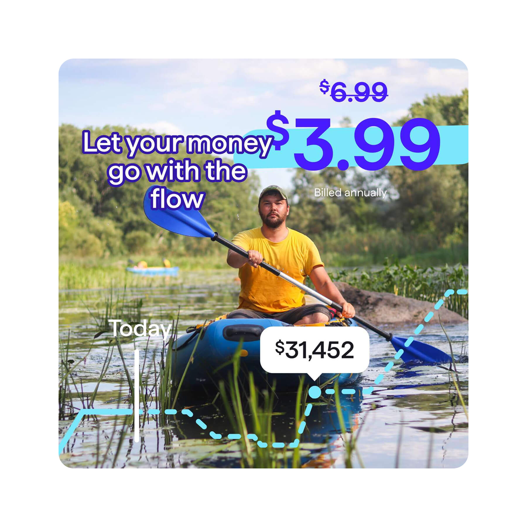 A Quicken ad example of a man kayaking surrounded by a line graph and the ad offer.
