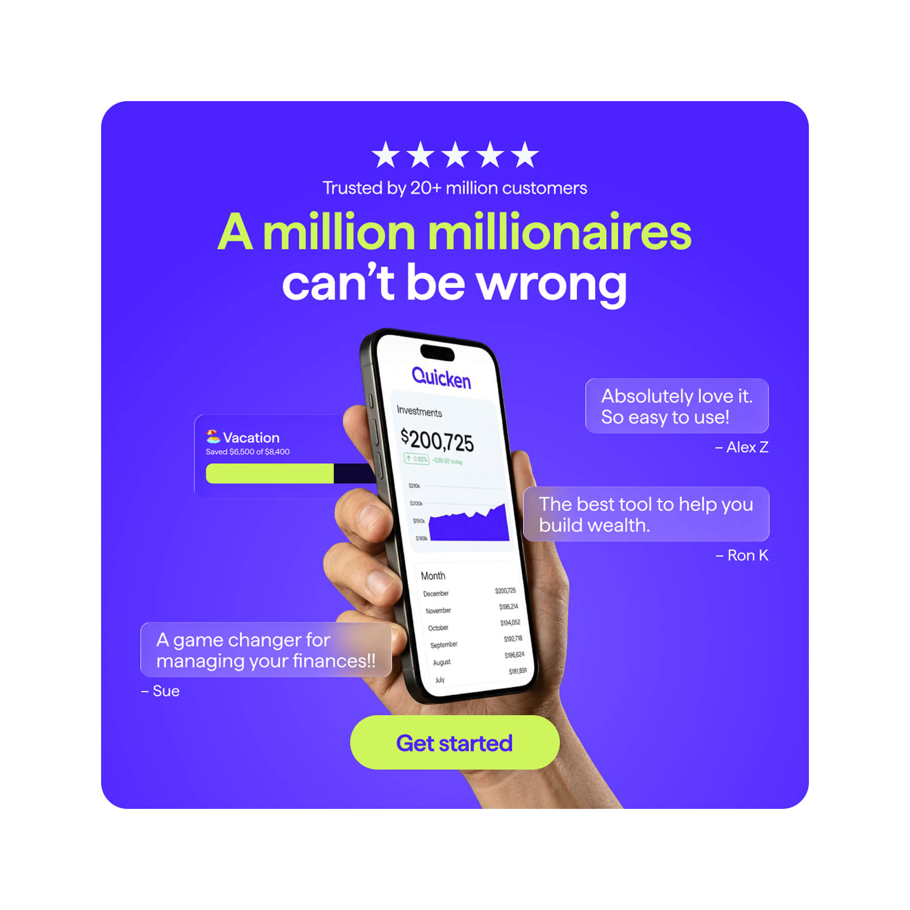 Quicken ad example utilizing social proof and strong brand claim of a million millionaire users.