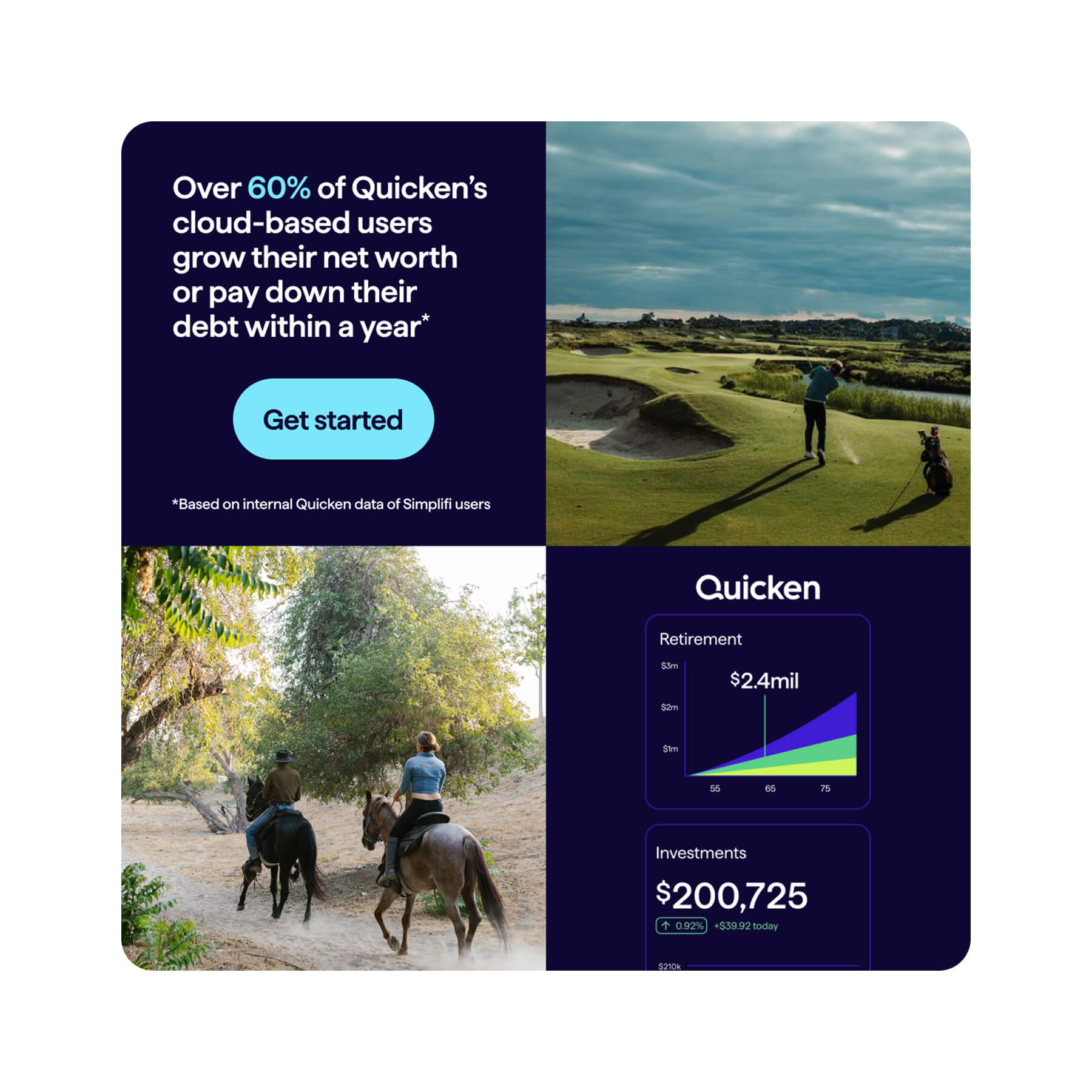Quicken ad example of quadrant style ad with brand claim, luxury hobby lifestyle imagery, and product UI