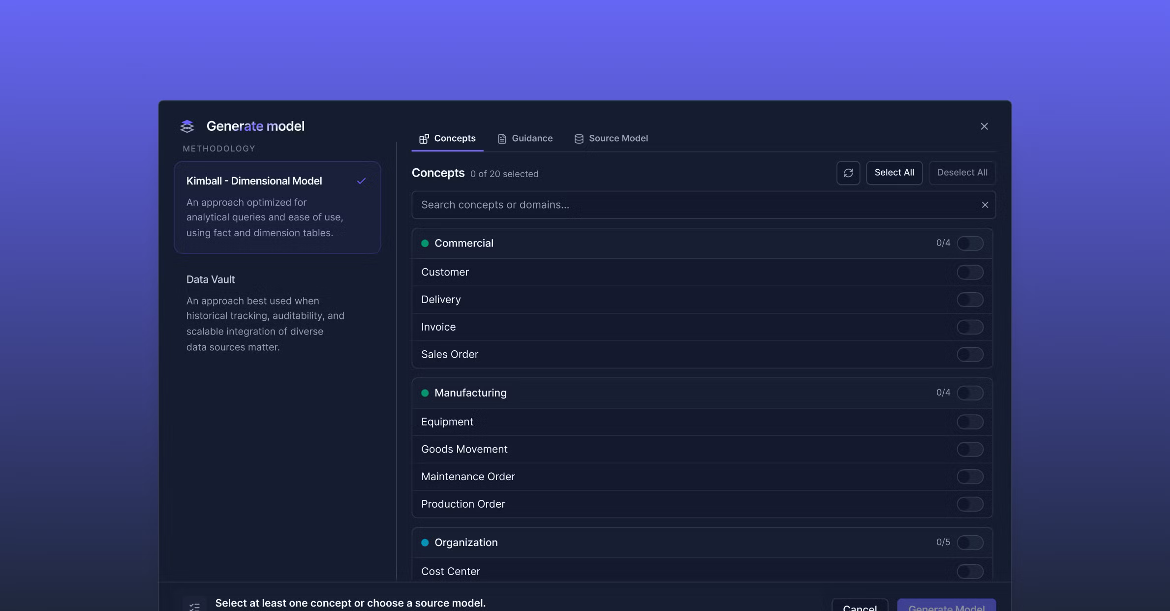 Methodology expertise built-in