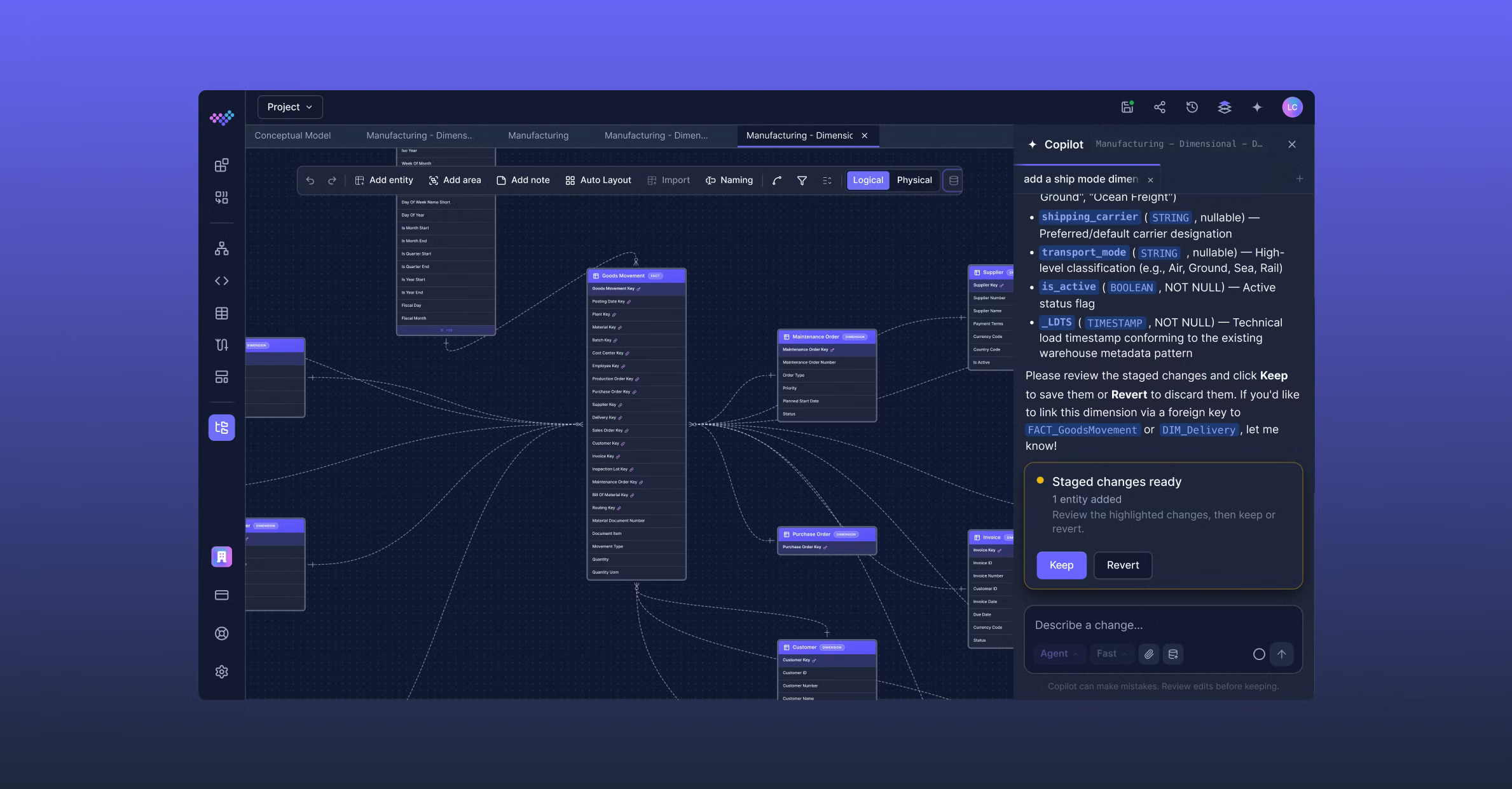 Reviewable AI modeling