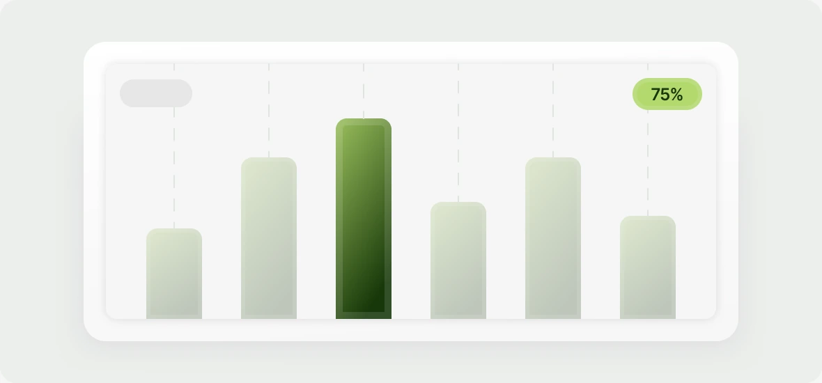 Illustration Performance-Optimierung: Balkendiagramm mit 75 Prozent Badge