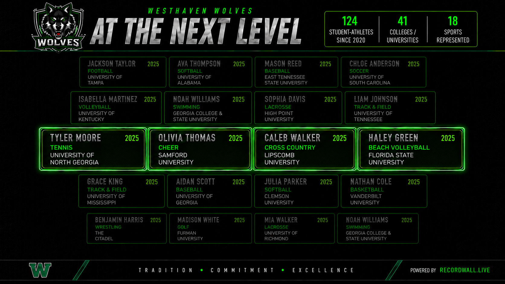 At The Next Level ticker board