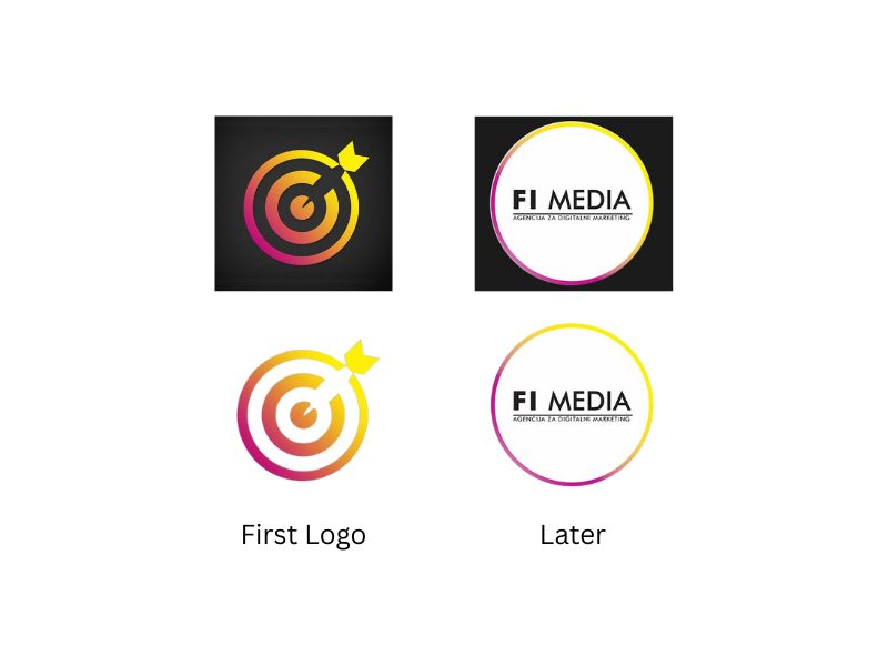 FI Media logo evolution, first logo and later version