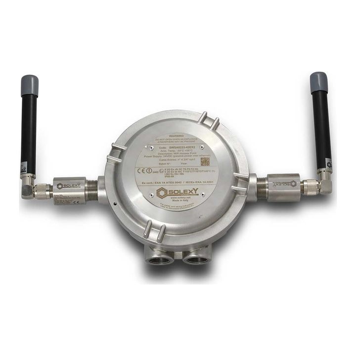 SWA / SWS A1x access point WiFi