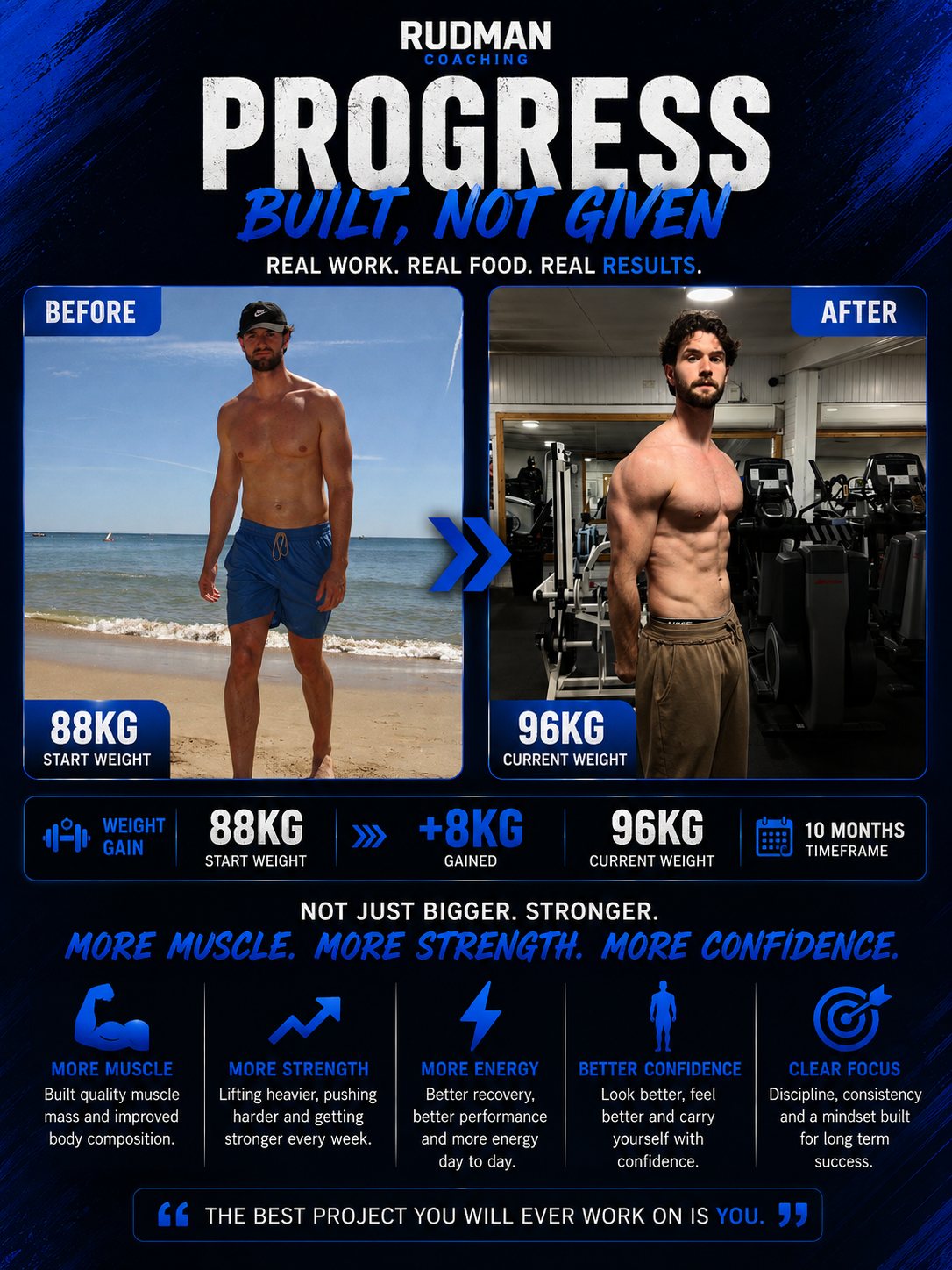 Nathan Rudman before and after ten months of natural training