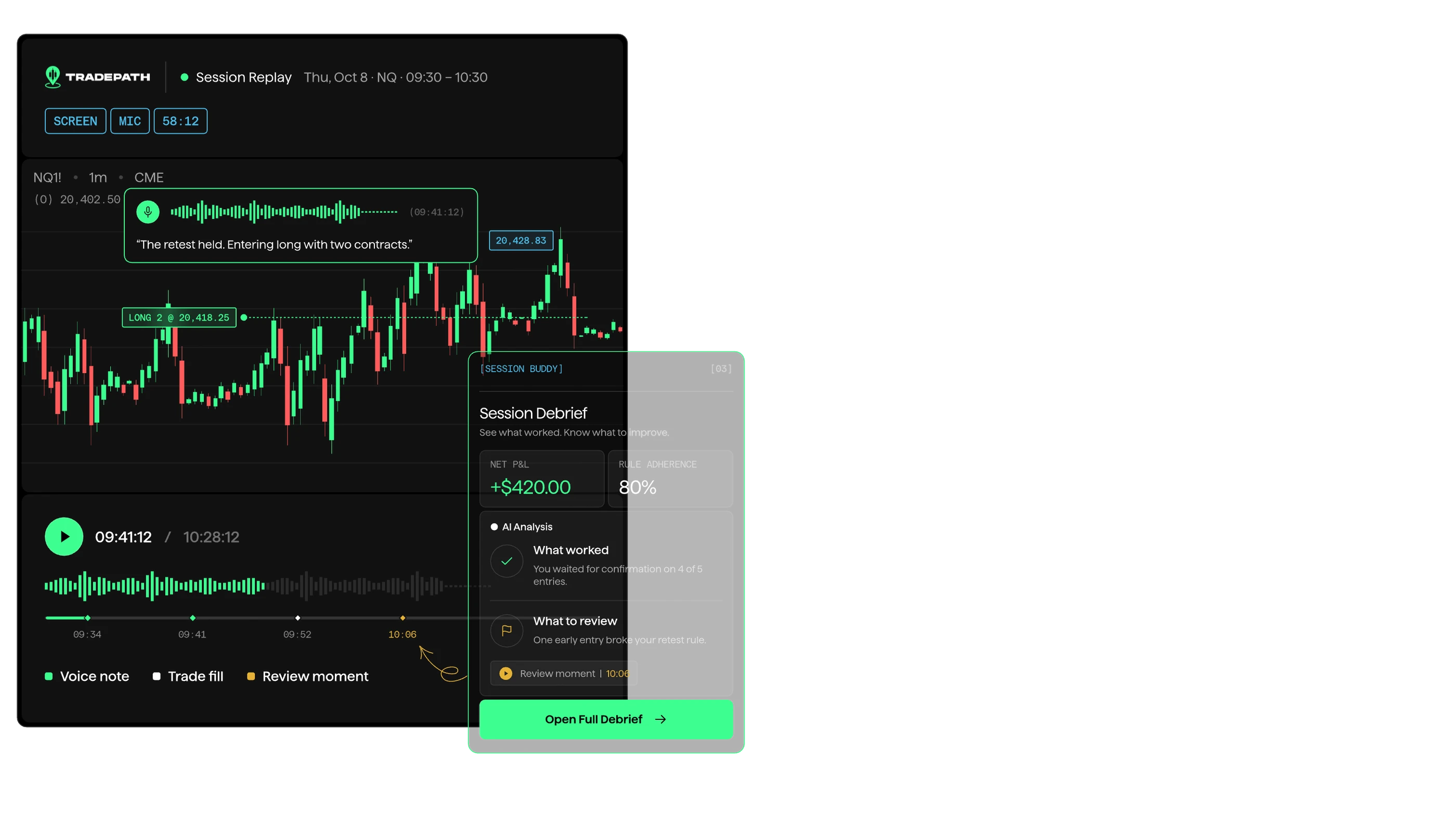 Tradepath session recording and trade review interface