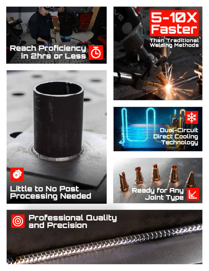 Modern Welding for Modern Shops