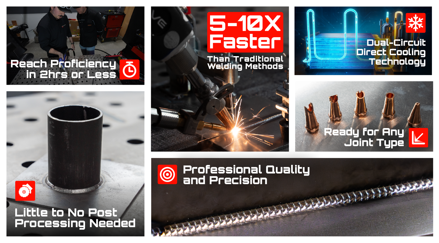 Modern Welding for Modern Shops