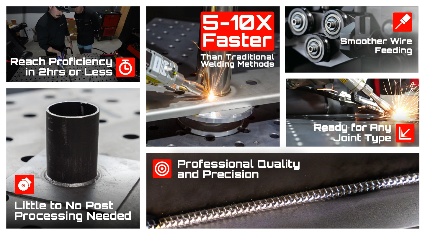 Modern Welding for Modern Shops