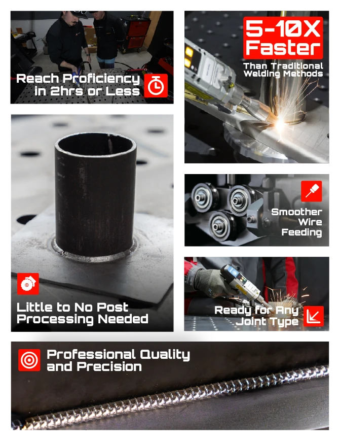Modern Welding for Modern Shops