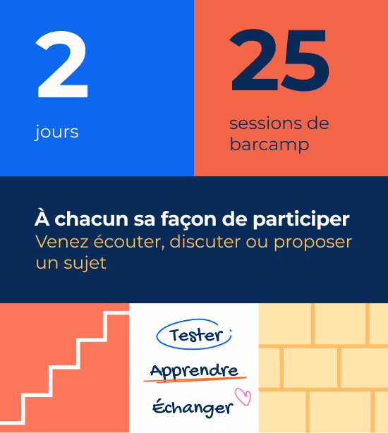 2 jours, 25 sessions, 0 spectateurs tout le monde participe