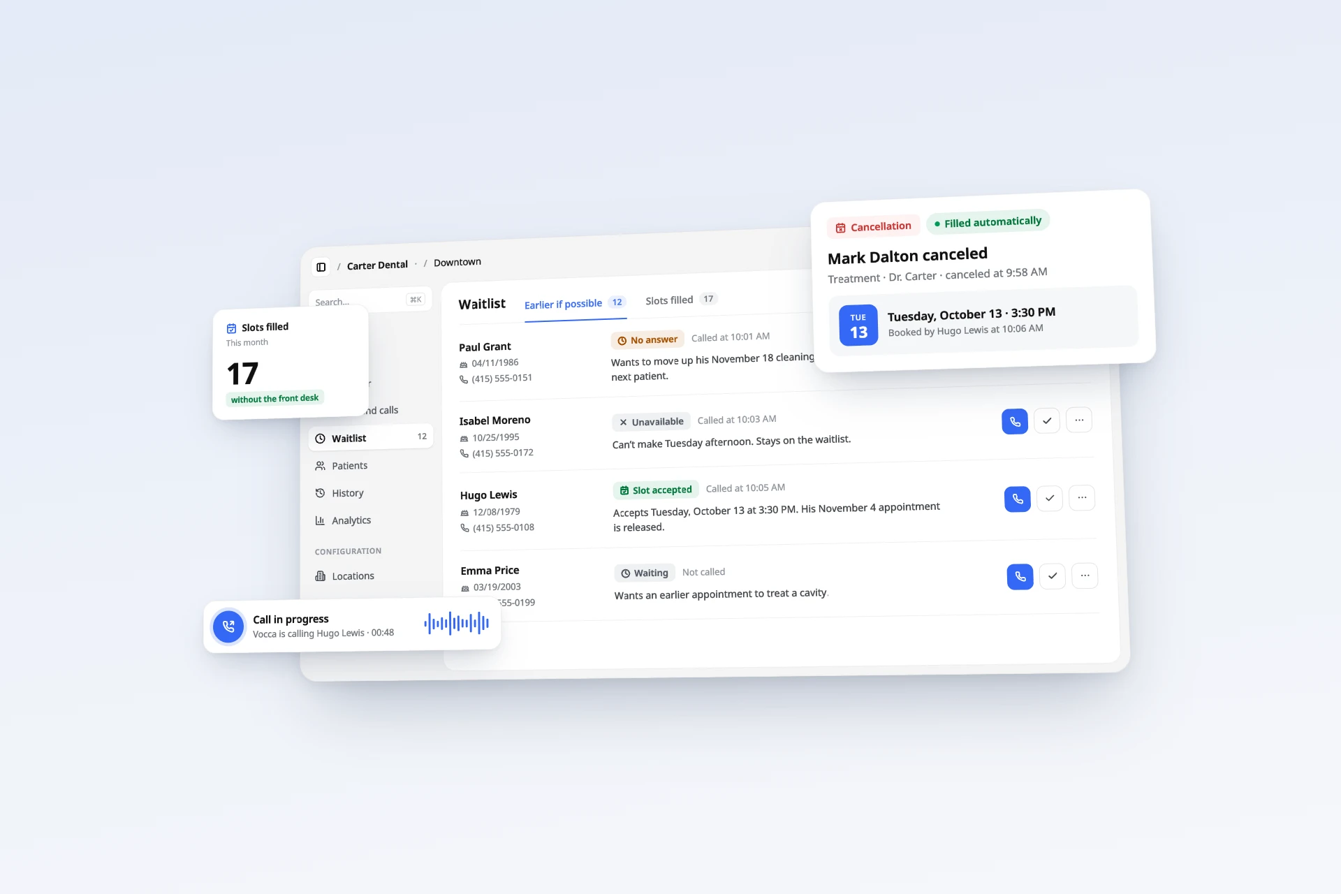 Waitlist: a canceled slot is filled automatically by a waitlisted patient