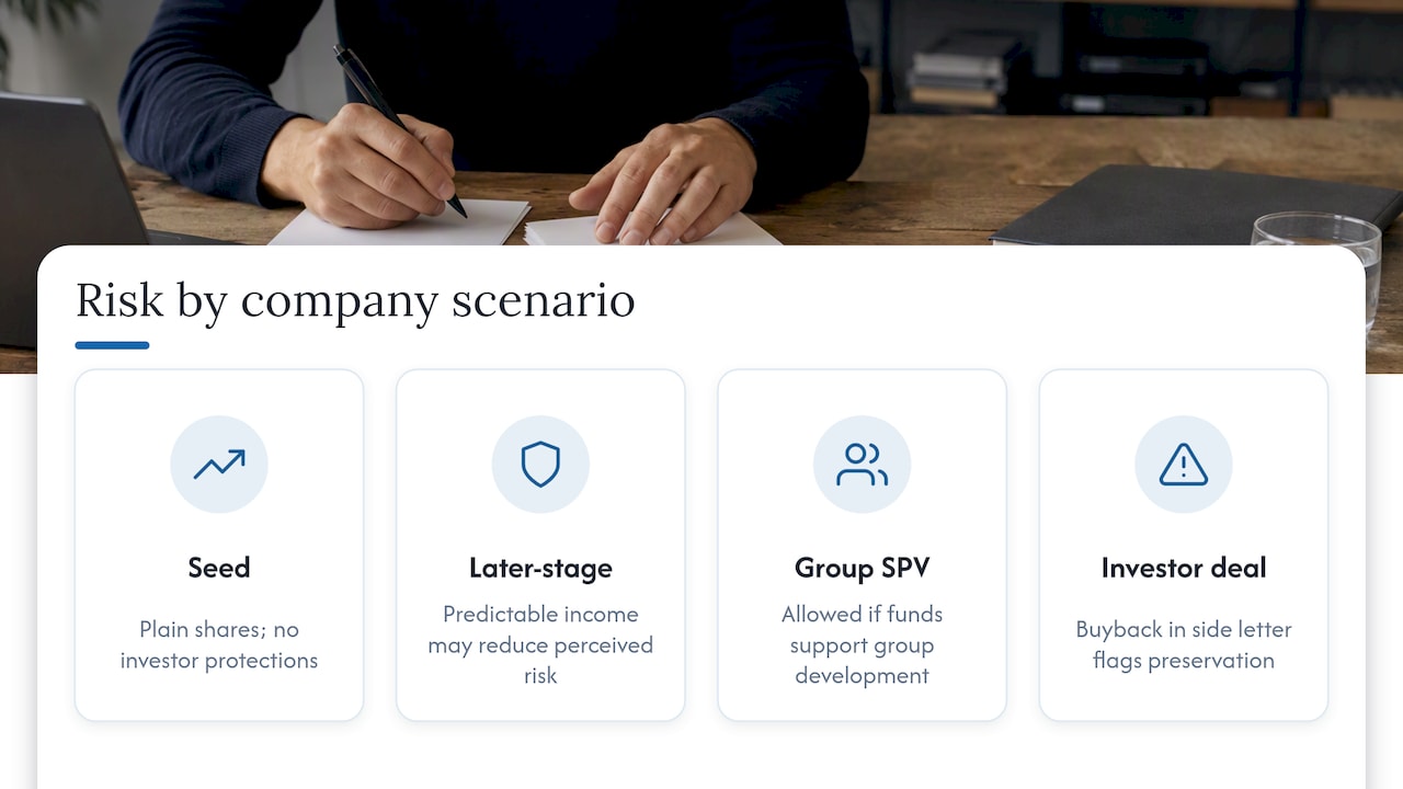 How the test plays out across different company scenarios — overview diagram