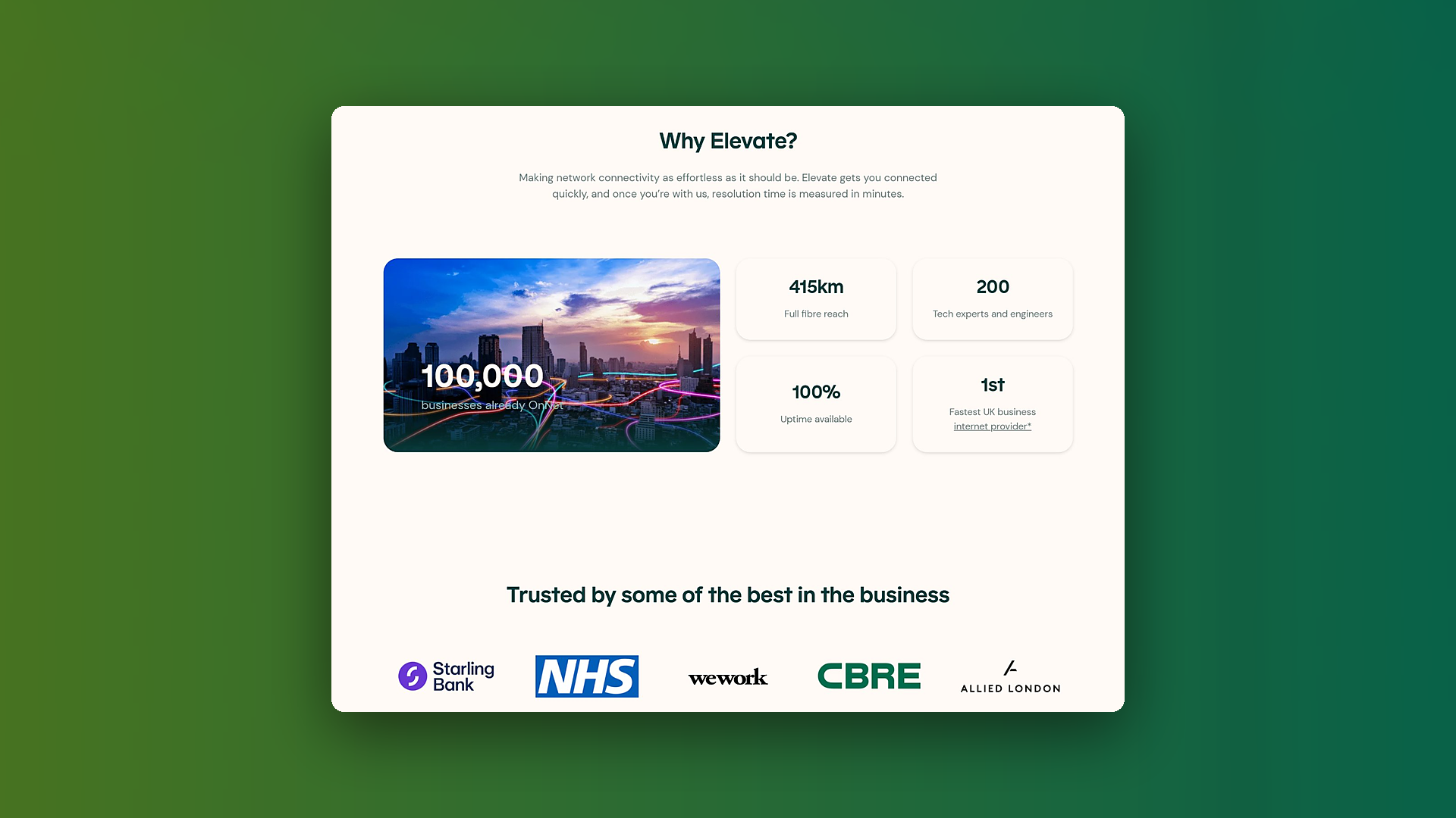 Elevate homepage section with headline stats and client logos