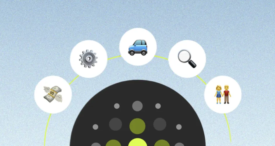 Ilustração das etapas da importação de um carro com a Moovacars