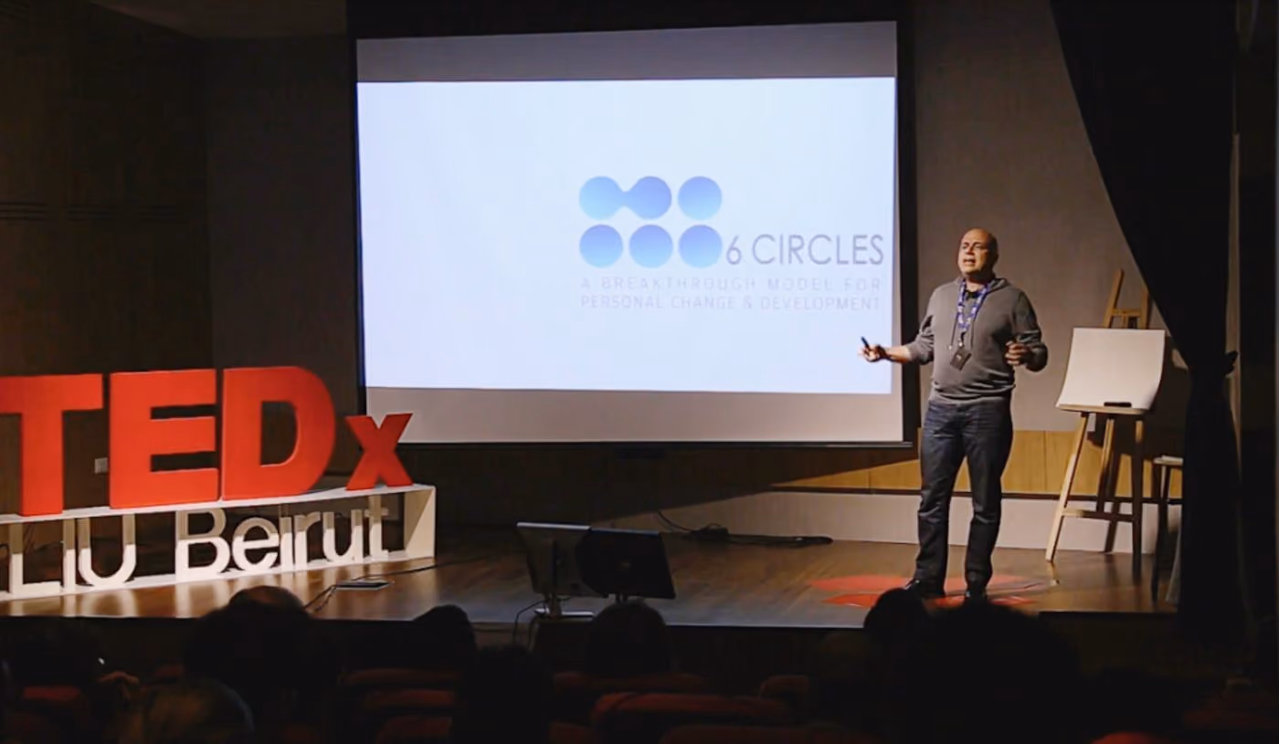 Yasser Fathy speaking on the TEDx Beirut stage with the 6 Circles slide behind him.