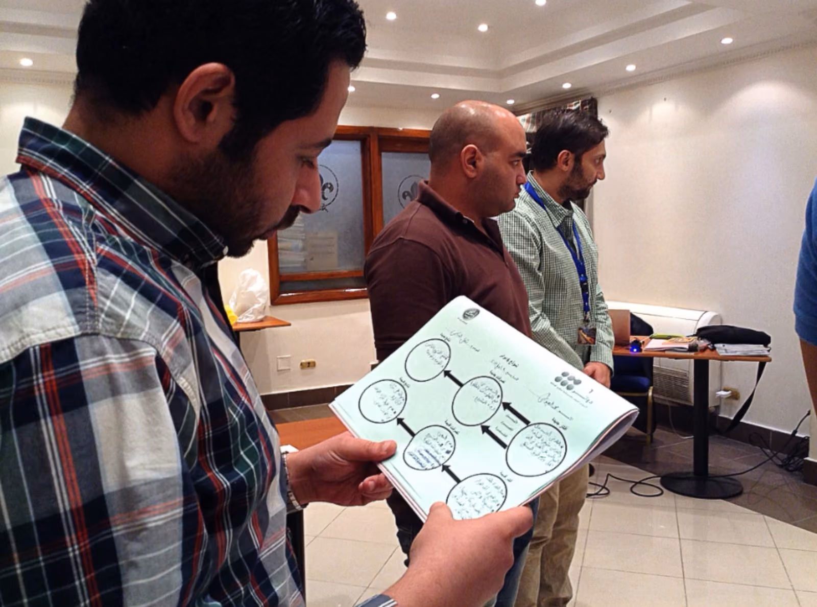 A participant holding a Six Circles workbook page filled in by hand, with arrows linking the six circles.