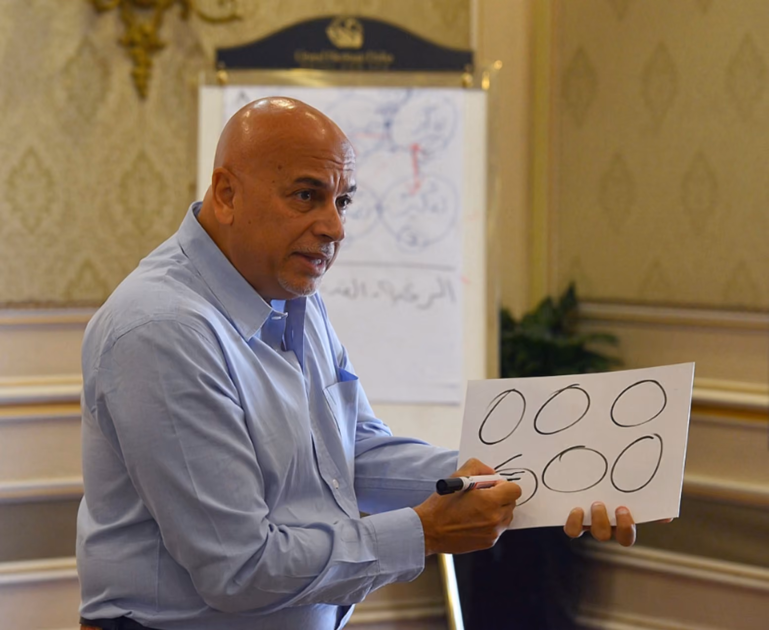 Yasser Fathy holding up a sheet showing six hand-drawn circles while teaching, with an annotated flip chart behind him.
