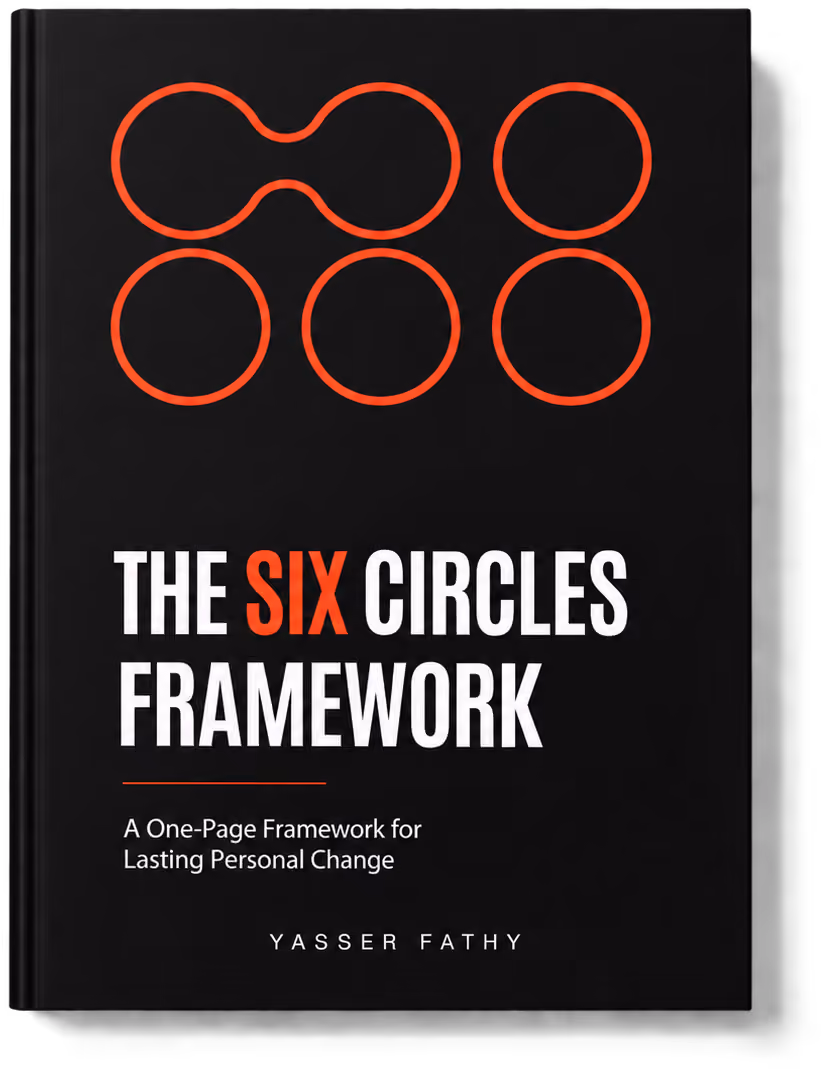 The Six Circles Framework — A One-Page Framework for Lasting Personal Change, by Yasser Fathy. Hardcover with the Six Circles geometry on a black cover.