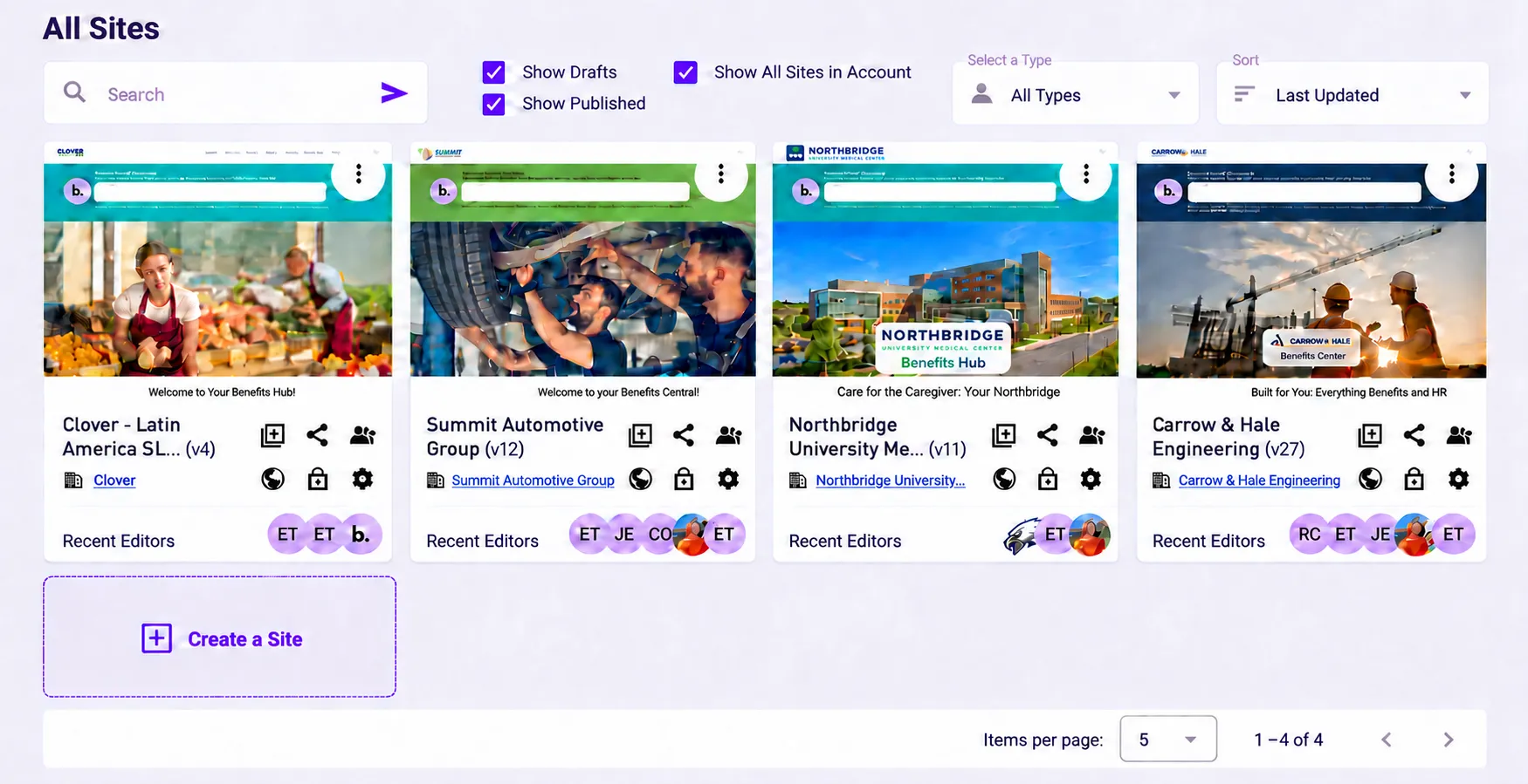 All Sites view showing demonstration employer Sites, draft and published filters, and recent editors.