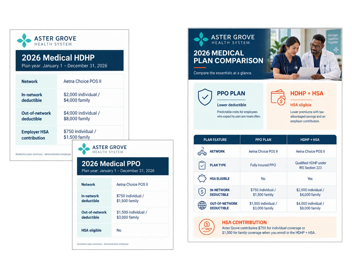 Selected plan sources alongside an illustrative plan comparison