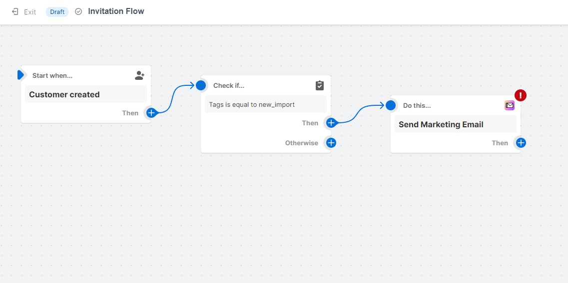 Account Invitation Flow with Tag conditional Shopify