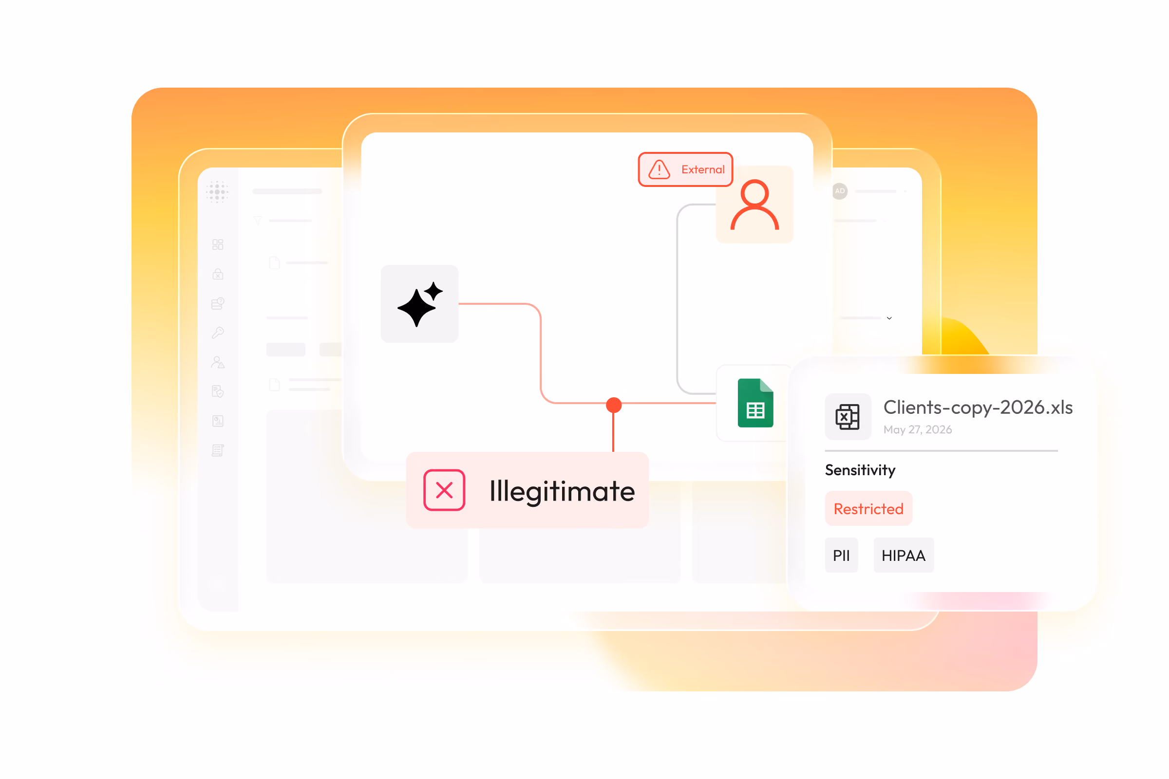 Access Intelligence Platform-Access Discovery-Access Posture-Access Detection and Response-Dawn security