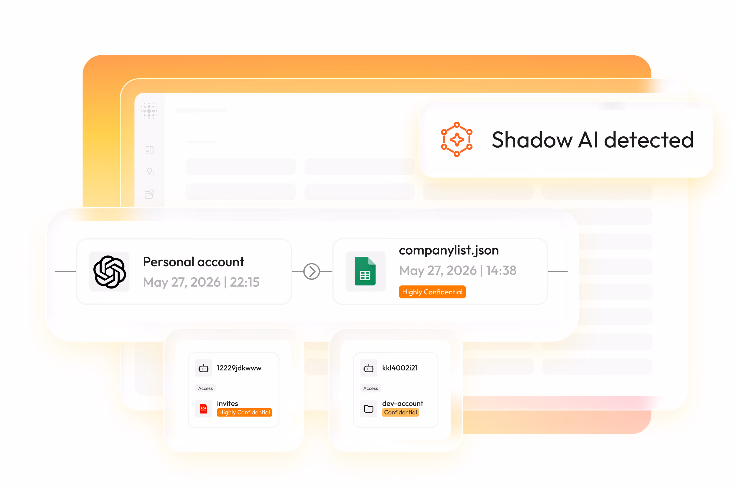 Access Intelligence Platform-Access Discovery-Access Posture-Access Detection and Response-Dawn security