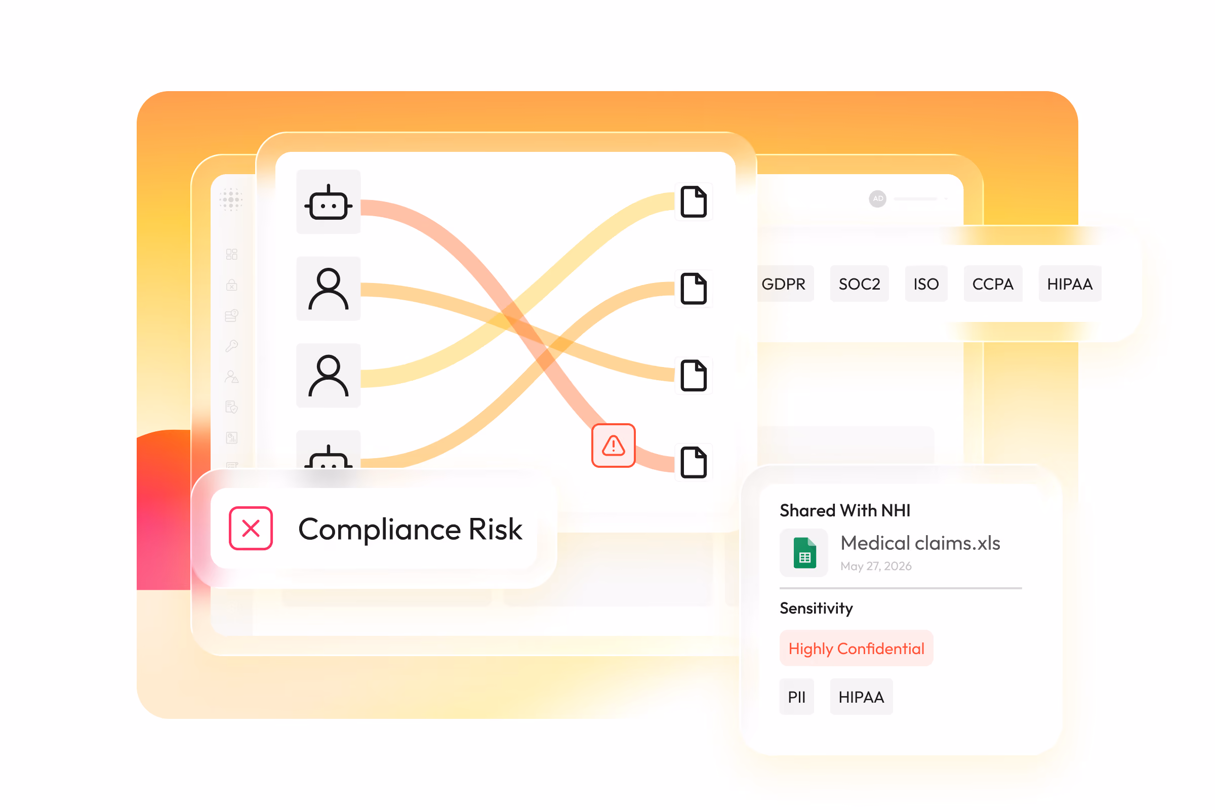 Access Intelligence Platform-Access Discovery-Access Posture-Access Detection and Response-Dawn security