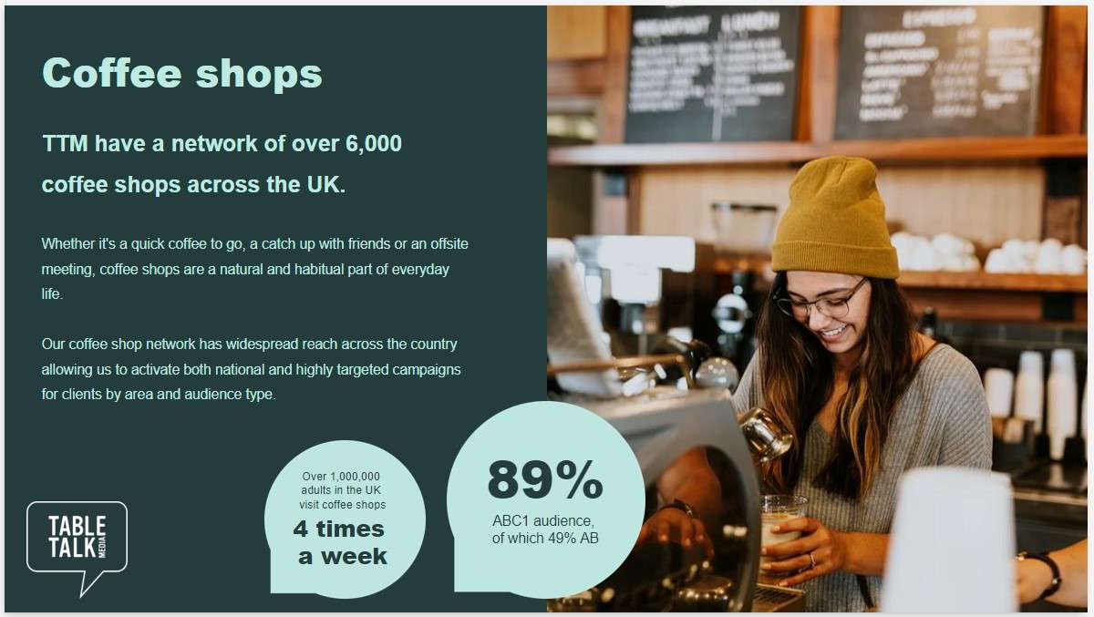 Tabletalk Media coffee shops slide: a network of over 6,000 UK coffee shops, over 1 million adults visiting 4 times a week and an 89% ABC1 audience, beside a barista making coffee