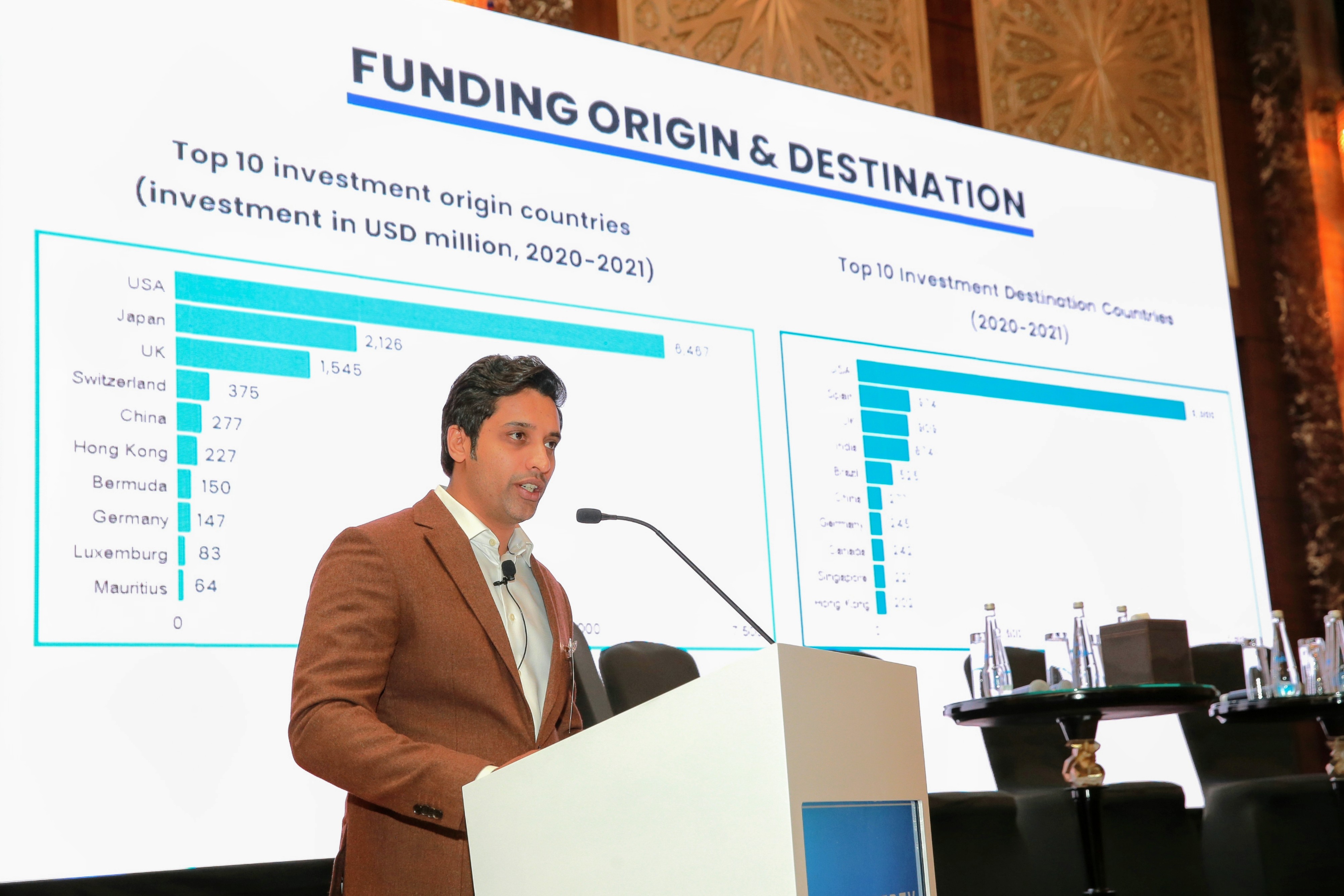 Nikhil Choudhary presenting on global investment flows at an international conference