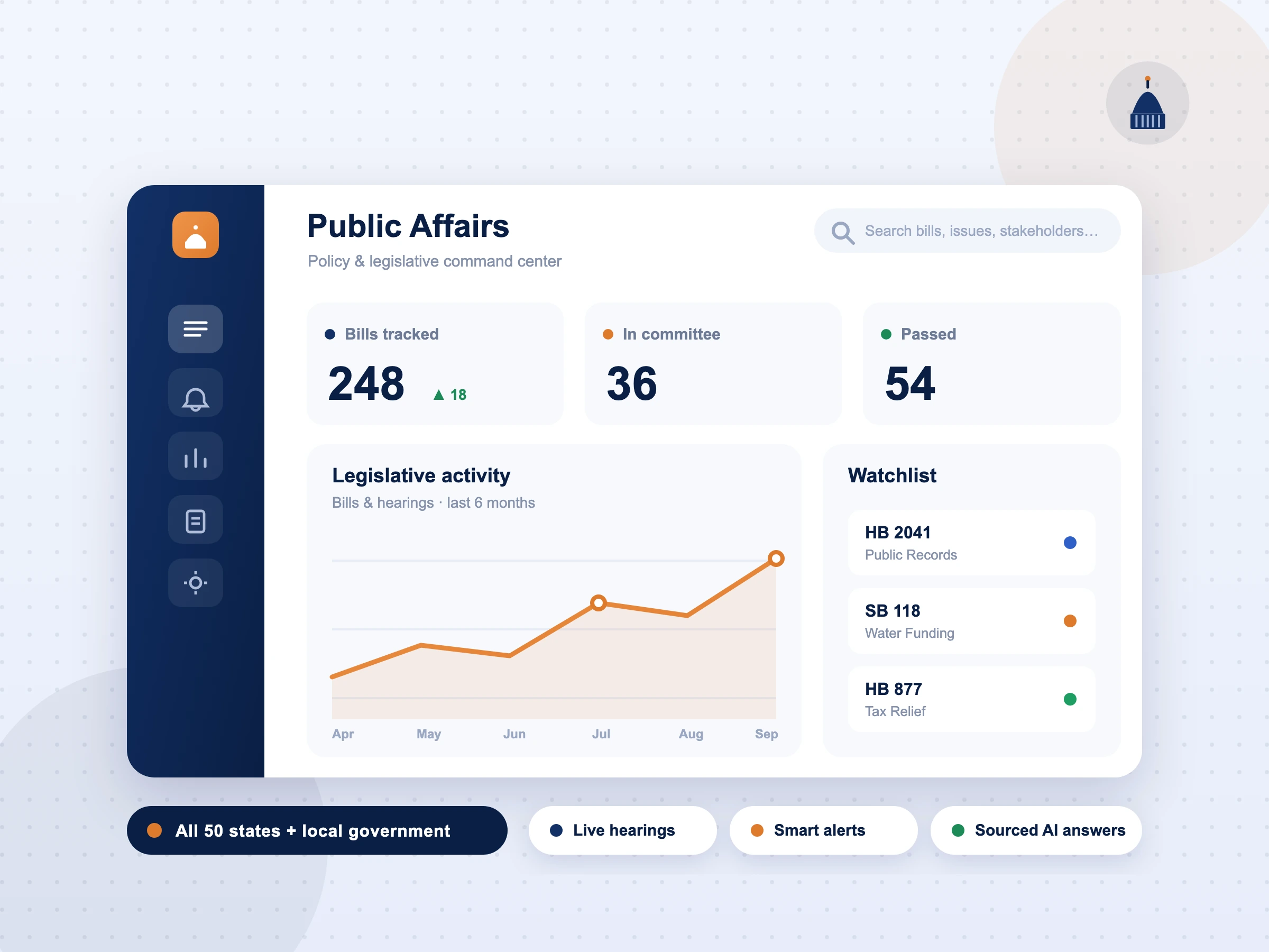 best-public-affairs-software-billflo