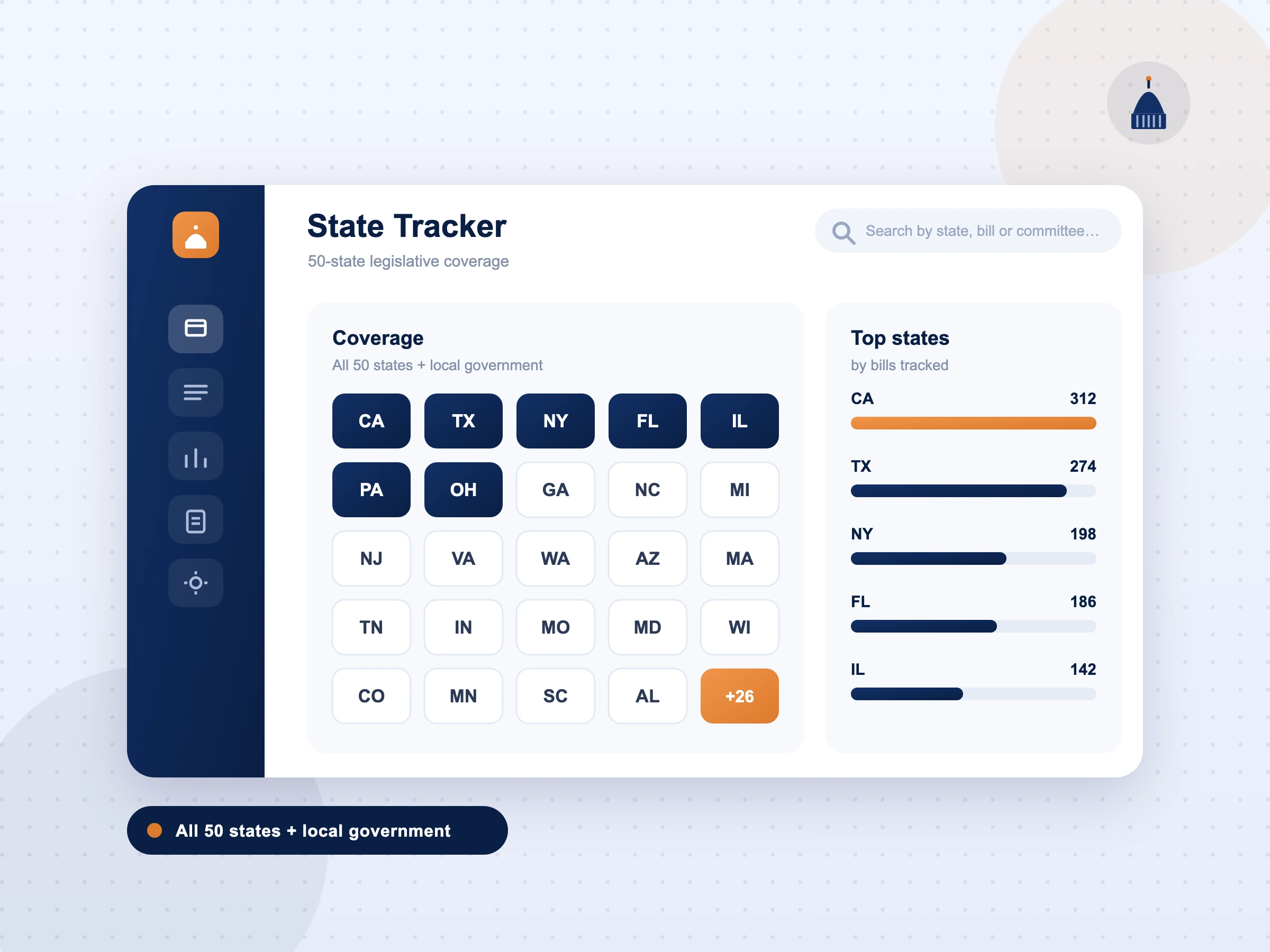 state-legislative-tracking-guide-billflo
