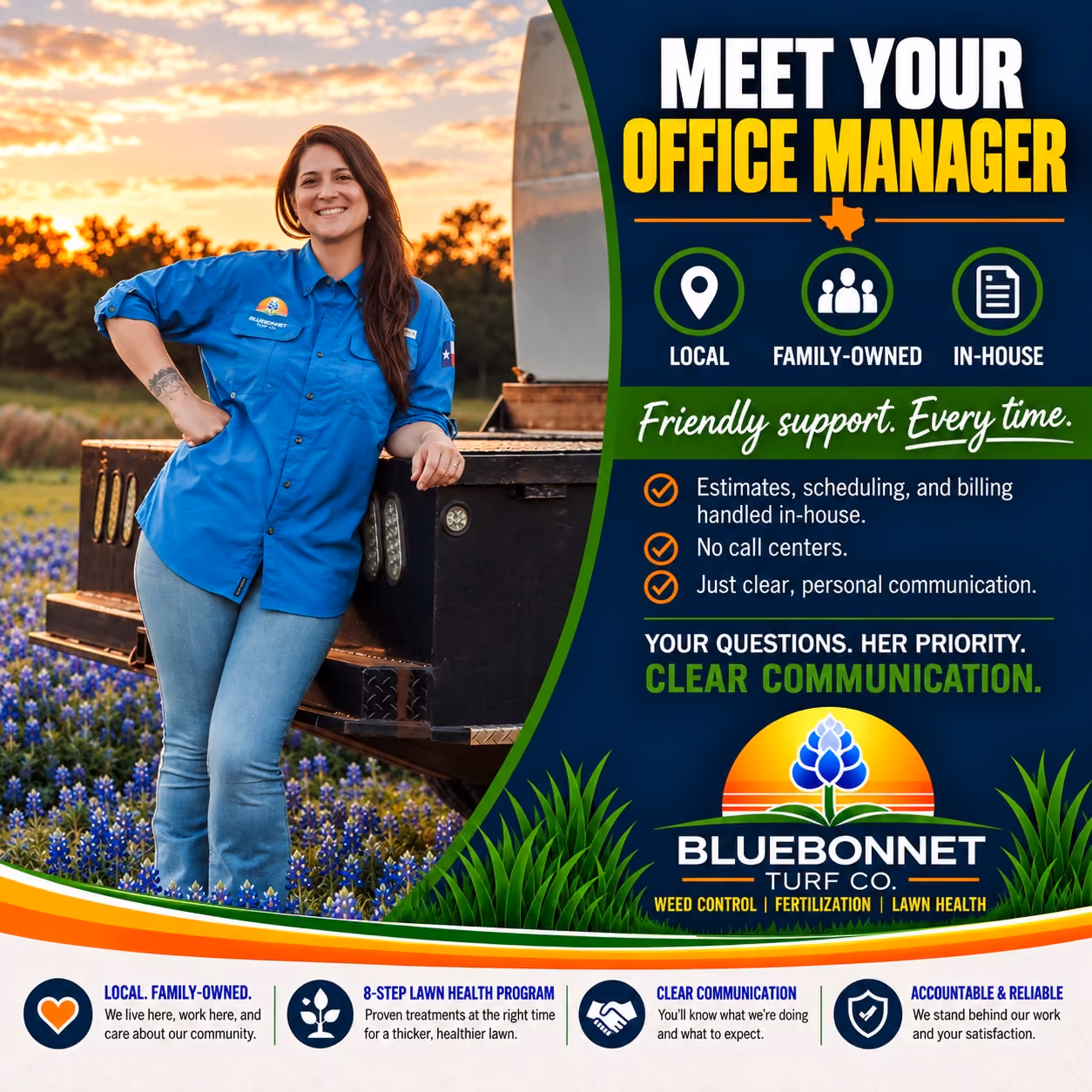 Comprehensive 8 Step Turf Program for lawns in Liberty Hill, Texas  
