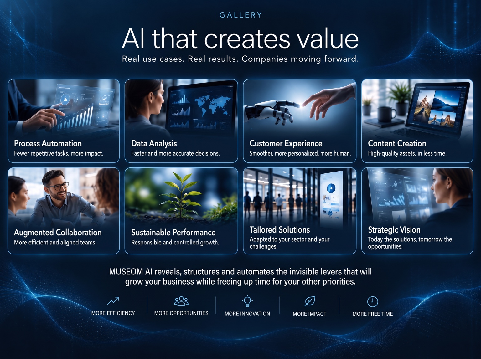 MUSEOM AI Gallery — AI that creates value