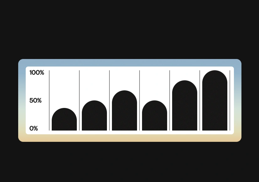 Groceries expense of $41.02 next to a Submit button