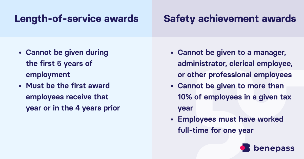 Length-of-service awards vs. safety achievement awards