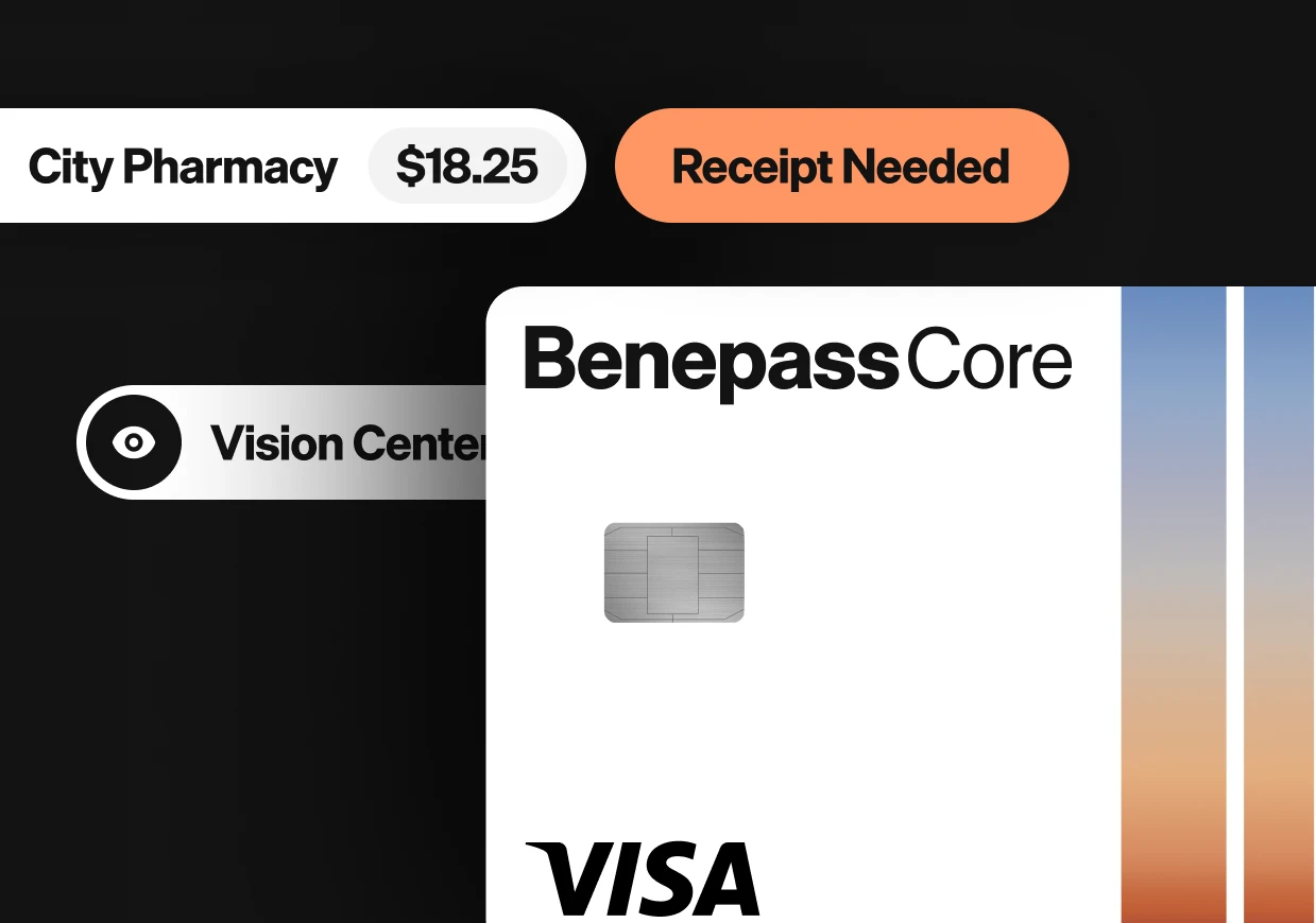 Circular icons for benefit categories including dental, childcare, wallet, wellness and dining