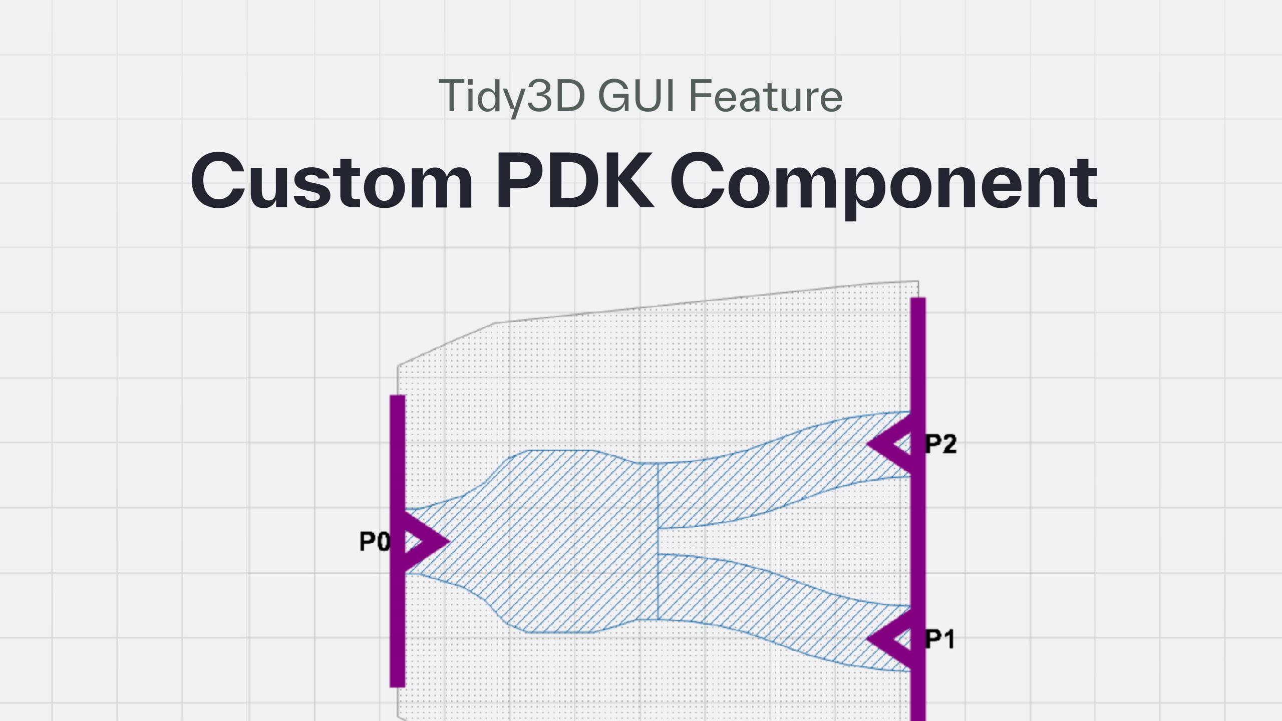 Create Your Custom PDK for the Fabrication Process with PhotonForge