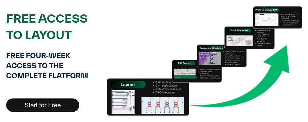 FREE ACCESS TO LAYOUT   FREE FOUR-WEEK ACCESS TO THE COMPLETE FLATFORM  