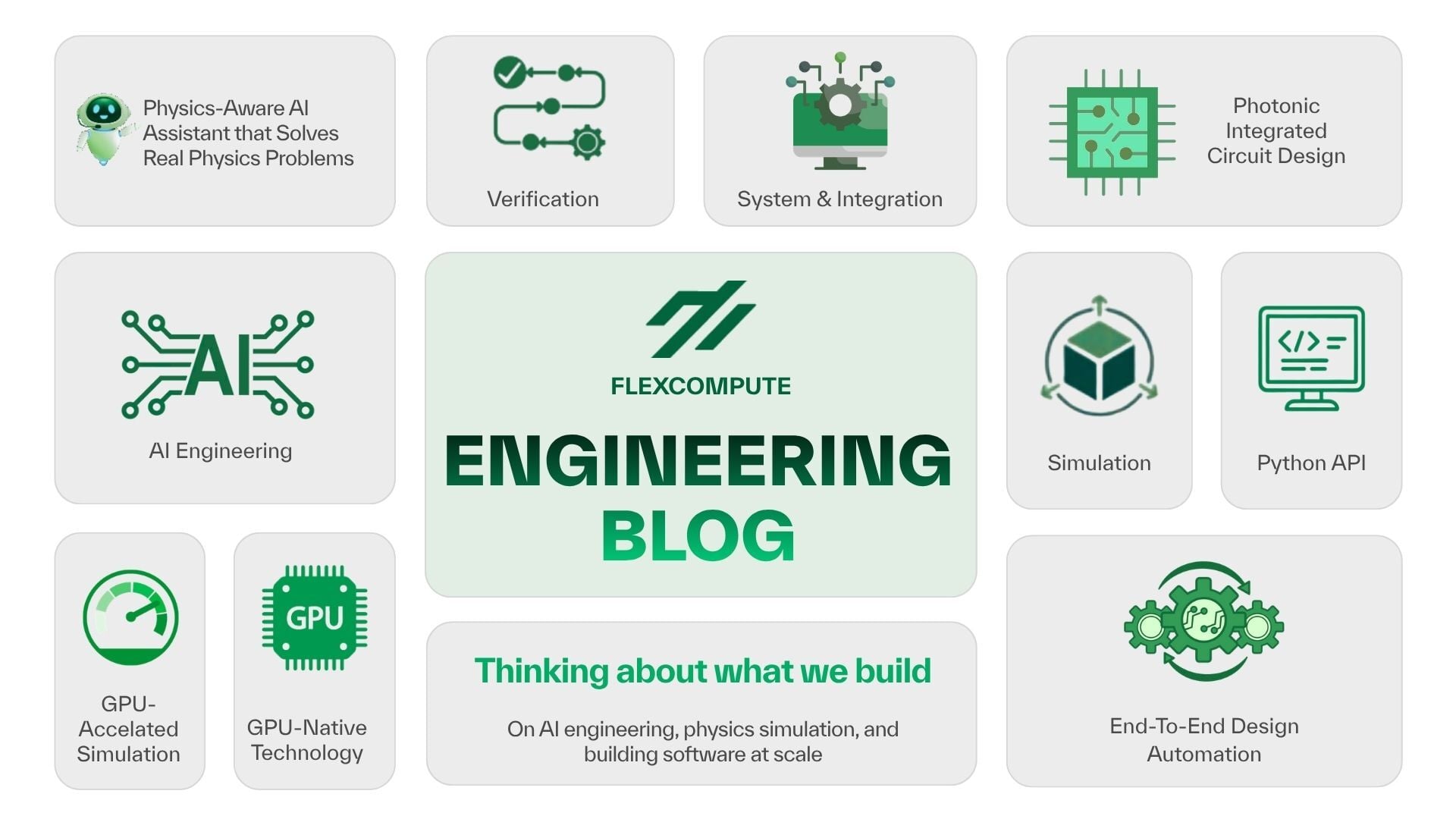 Introducing The Flexcompute Engineering Blog