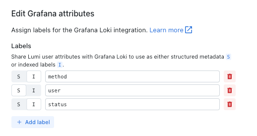 Imply Lumi’s Edit Grafana attributes dialog for assigning labels, with method, user, and status listed.