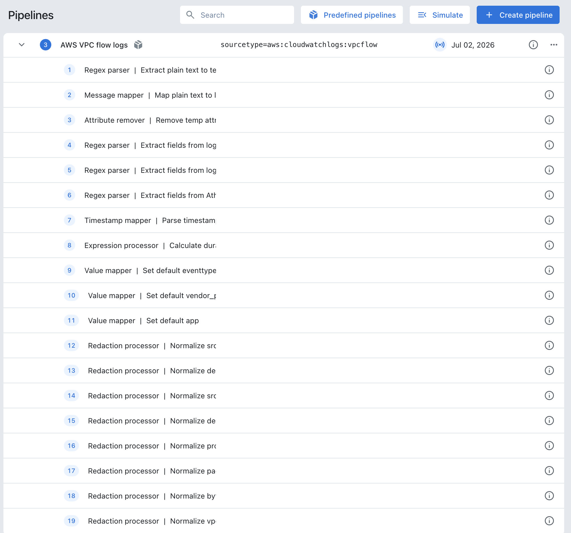 Imply Lumi Pipelines page showing the AWS VPC flow logs pipeline as a numbered list of parser, mapper, and redaction processors.
