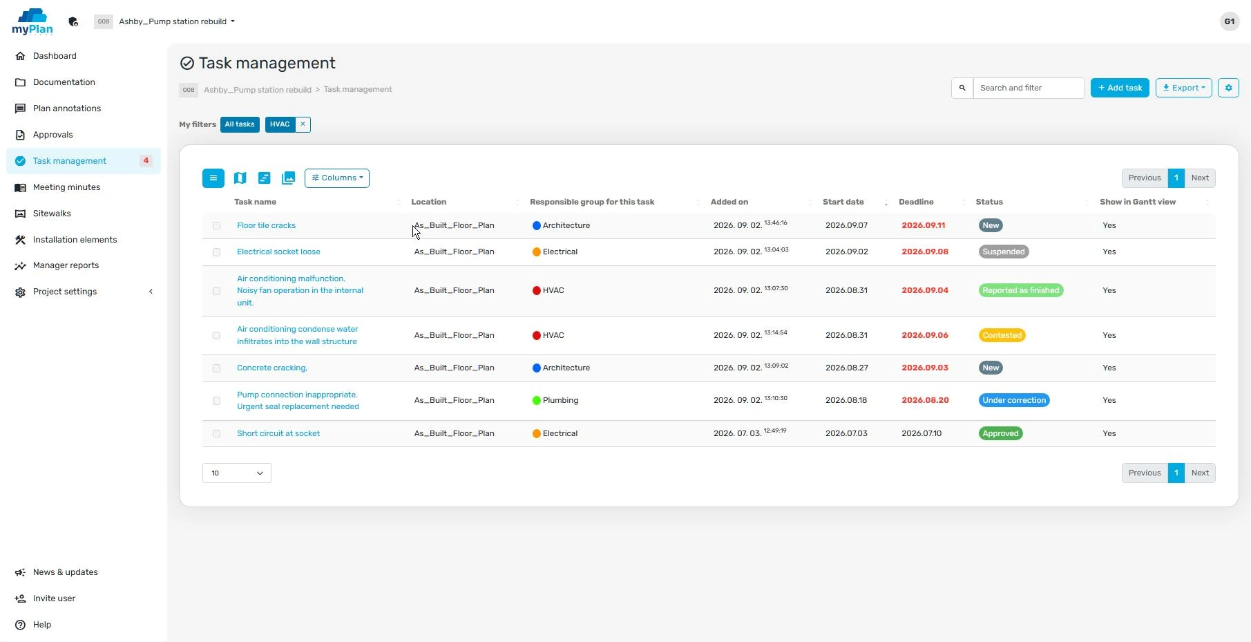 The English myPlan.cloud task list showing locations, responsible groups, due dates and task statuses.